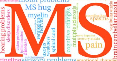 Ways You Can Treat and Lessen the Symptoms of Multiple Sclerosis