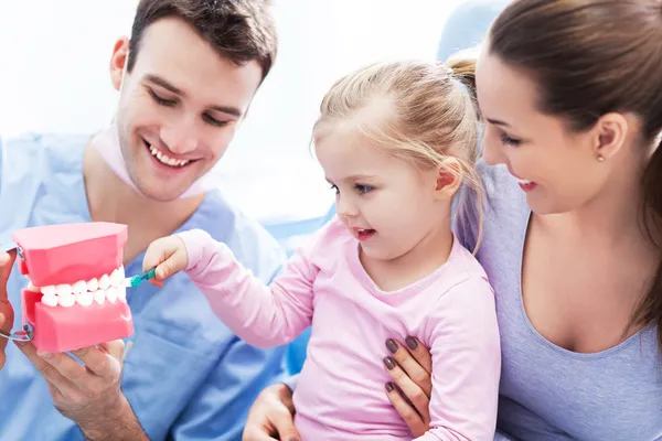 How to Choose the Best Dentist for Your Kids